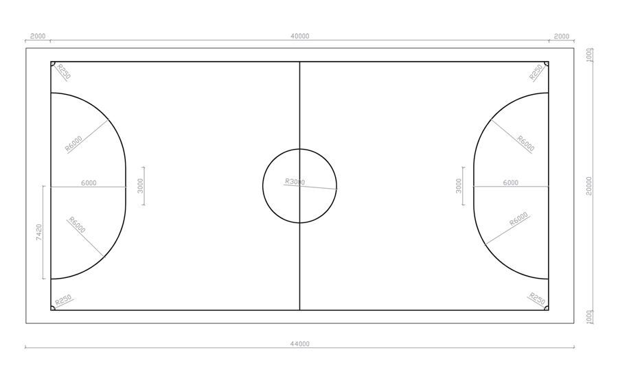 5人足球場(chǎng)尺寸