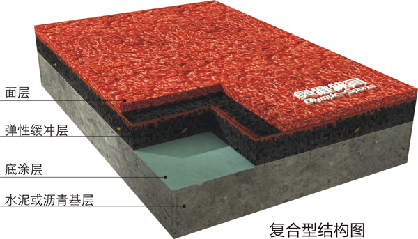 復(fù)合型塑膠跑道結(jié)構(gòu)圖