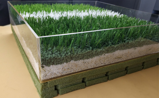 人造草足球場結(jié)構(gòu)圖