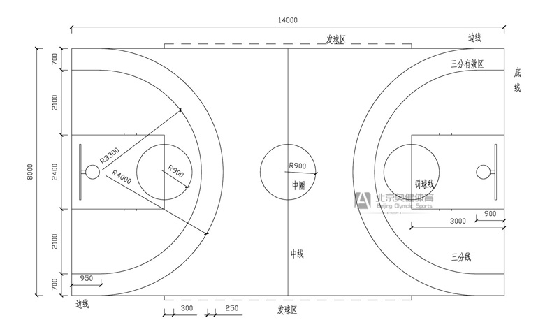 兒童籃球場標準尺寸詳解