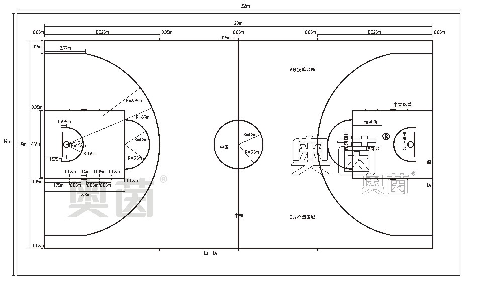 籃球場地標準尺寸圖解