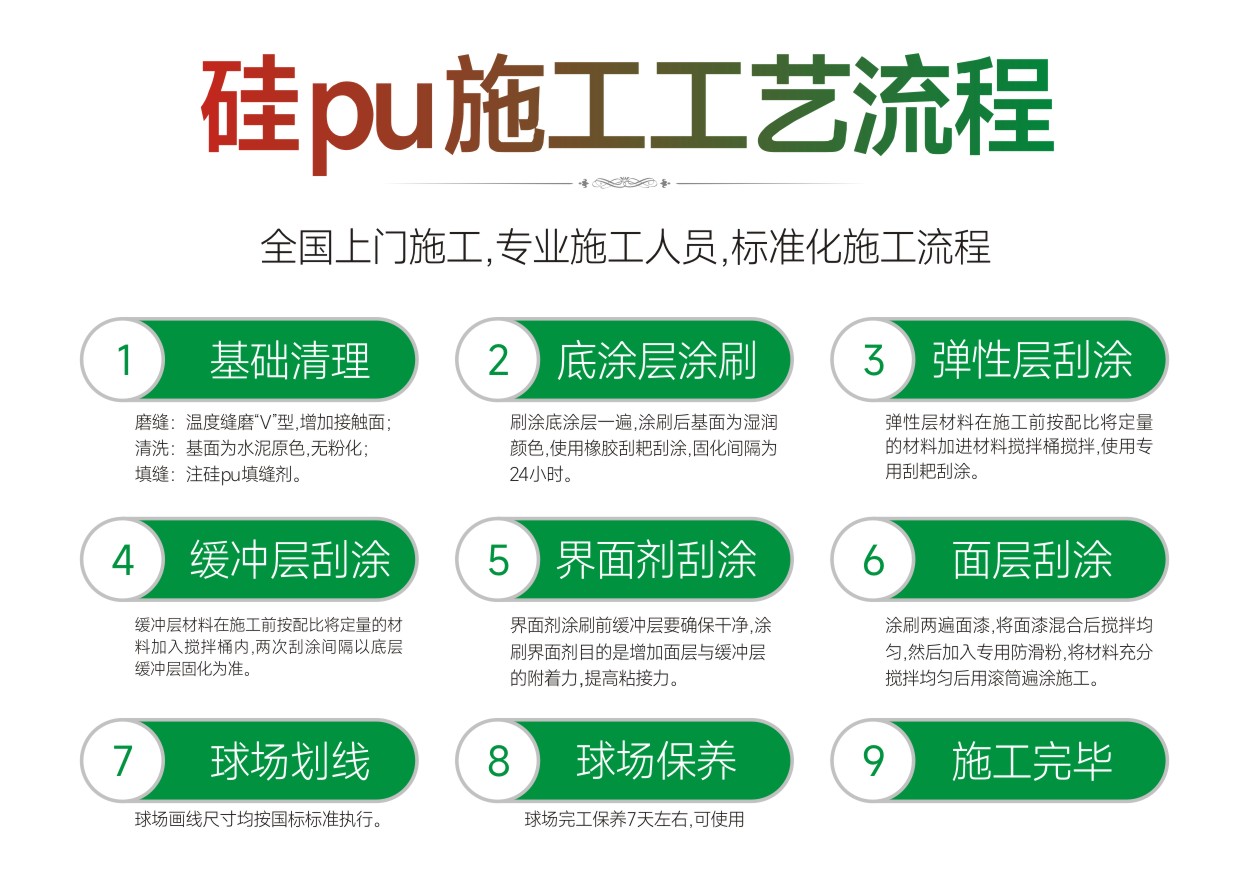 奧茵硅pu籃球場施工工藝